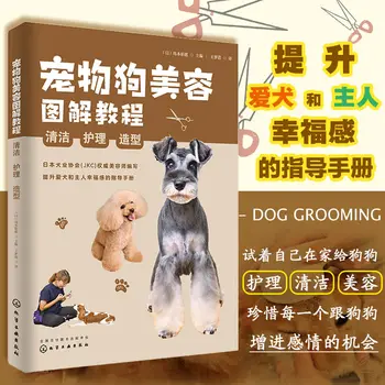 Câine Îngrijirea Grafice Tutorial De Curățare, Îngrijire, Styling Pregătit De Către Autoritate Groomers Din Japonia Canisa De Asociere