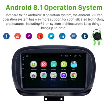 Seicane 9 inch Android 8.1 Auto 2din Capul Unitate Radio Audio GPS Multimedia Player pentru 2014 2015 2016 2017 2018 2019 Fiat 500X